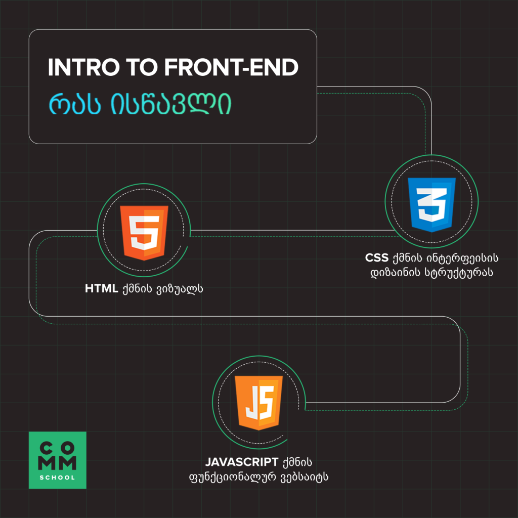 front-end-html-css-javascript