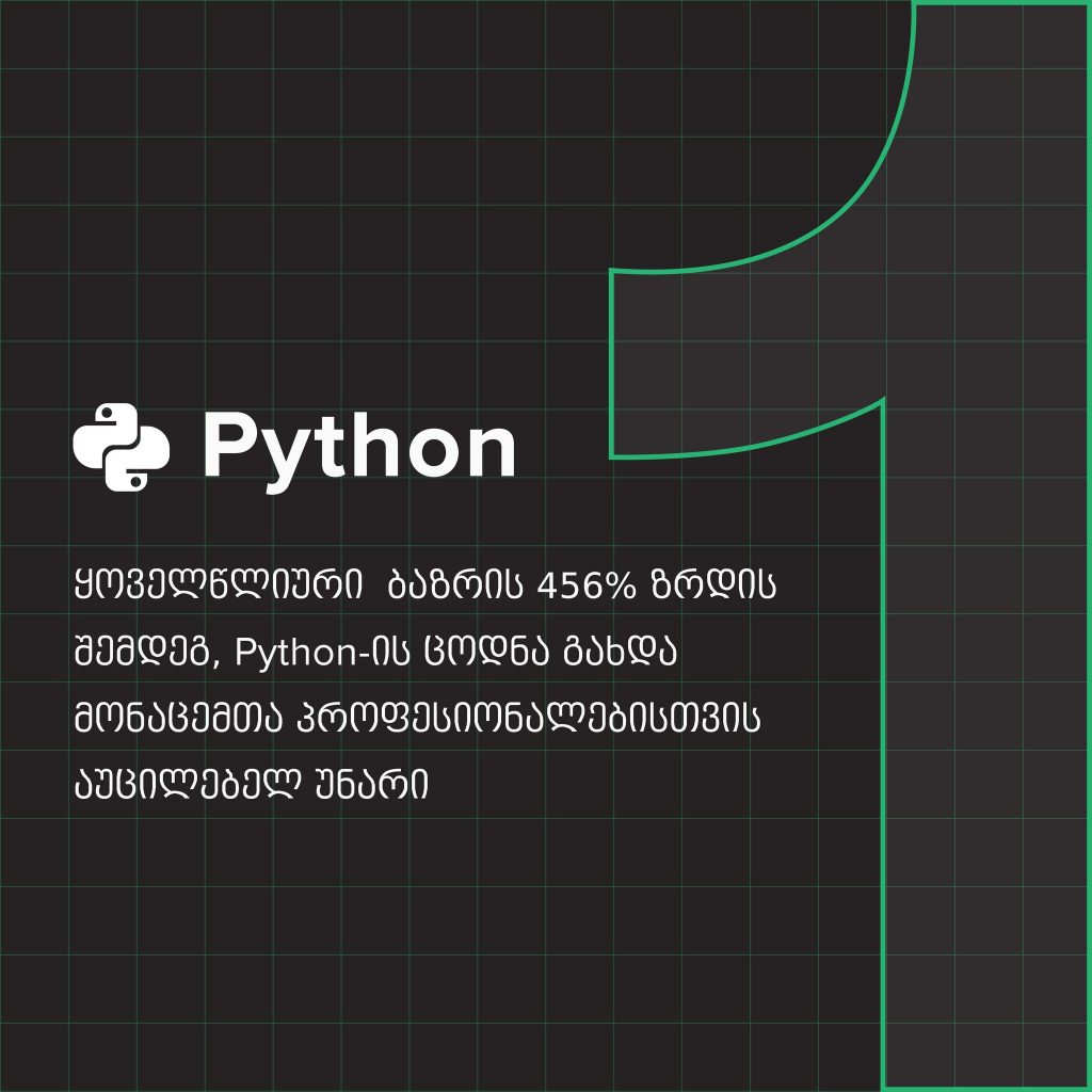 data_science_ მონაცემთა მეცნიერება ტოპ 3 უნარი პითონი